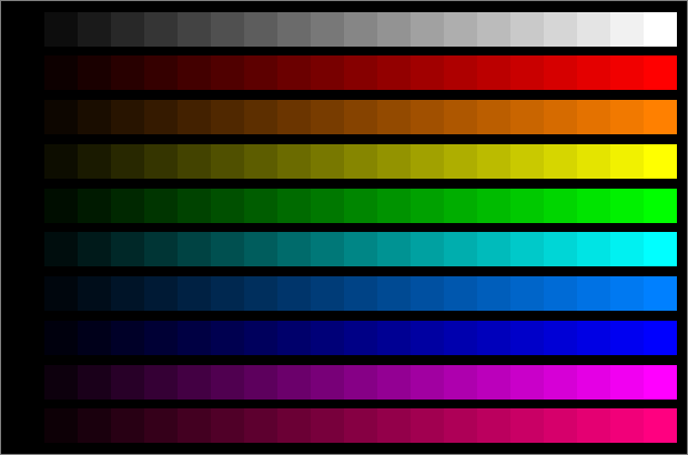 color-intensity